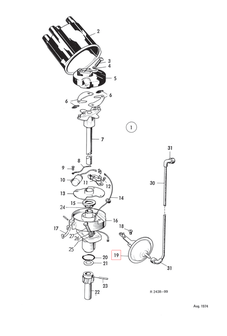 Vacuum Vervroeger - Ontsteking